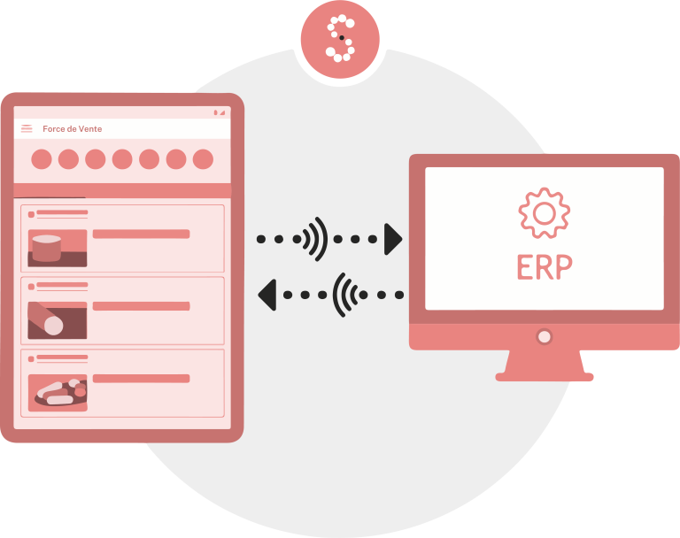 Prise de commande mobile synchronisée avec l'ERP