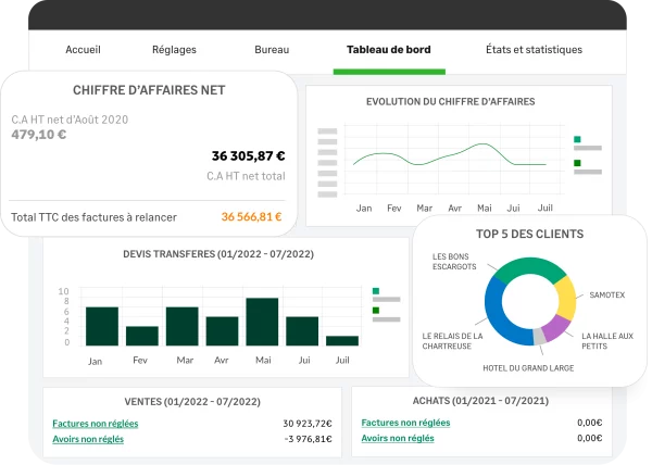 sage sage management Altais Tout-pour-la-gestion sage sage management Altais Tout-pour-la-gestion