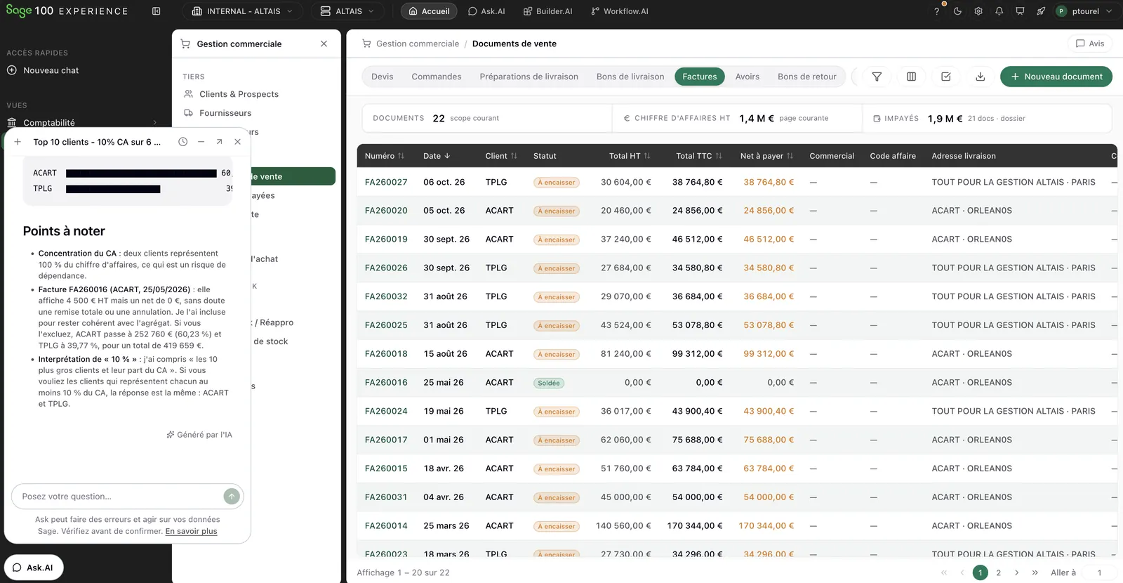 Sage 100 Expérience – Gestion commerciale : documents de vente et assistant Ask.AI Interface web Sage 100 Expérience, gestion commerciale : liste des factures de vente avec chiffre d’affaires HT, impayés et statuts, et fenêtre Ask.AI ouverte avec graphique et points d’attention générés par l’IA